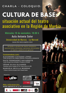 SITUACION ACTUAL DEL TEATRO ASOCIATIVO EN LA REGION DE MURCIA